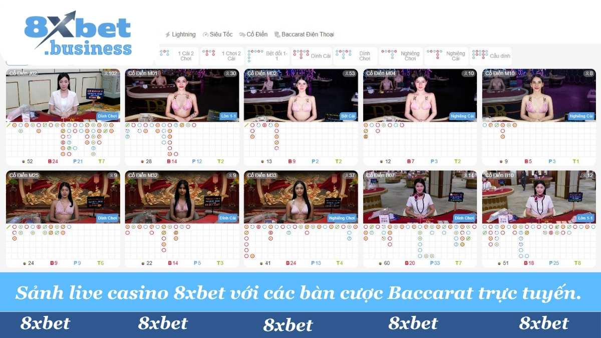 Đẳng cấp sòng bài 8xbet Casino. Trải nghiệm Baccarat, Roulette, và Blackjack trực tiếp cùng dàn Dealer chuyên nghiệp 24/7. Minh bạch, sang trọng và không độ trễ.